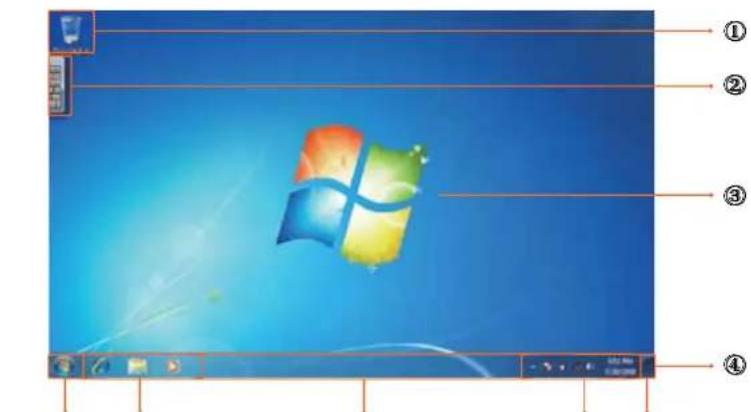 VIEWSONIC ViewPad VPAD10 - Home (desk) - 1