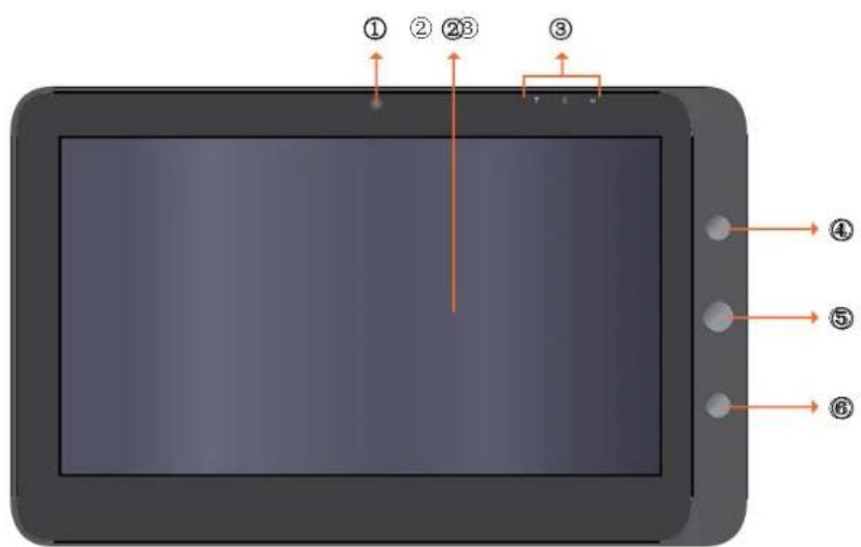 VIEWSONIC ViewPad VPAD10 - BHeHnBnIpaHsTeHoro PIK - 1