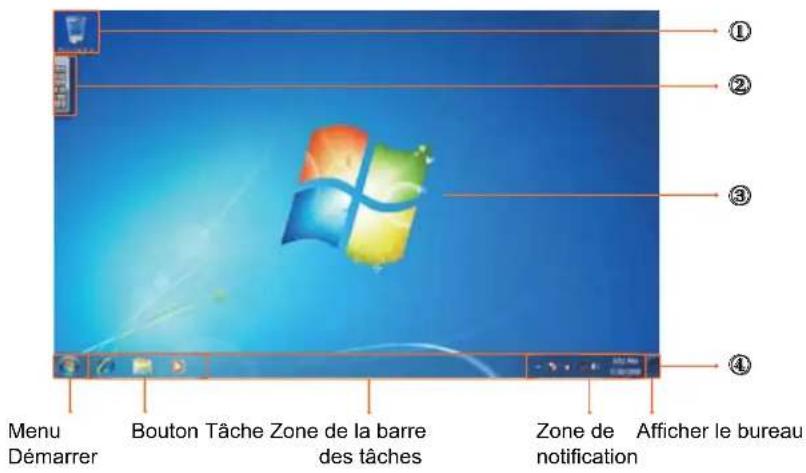 VIEWSONIC ViewPad VPAD10 - Accueil (bureau) - 1
