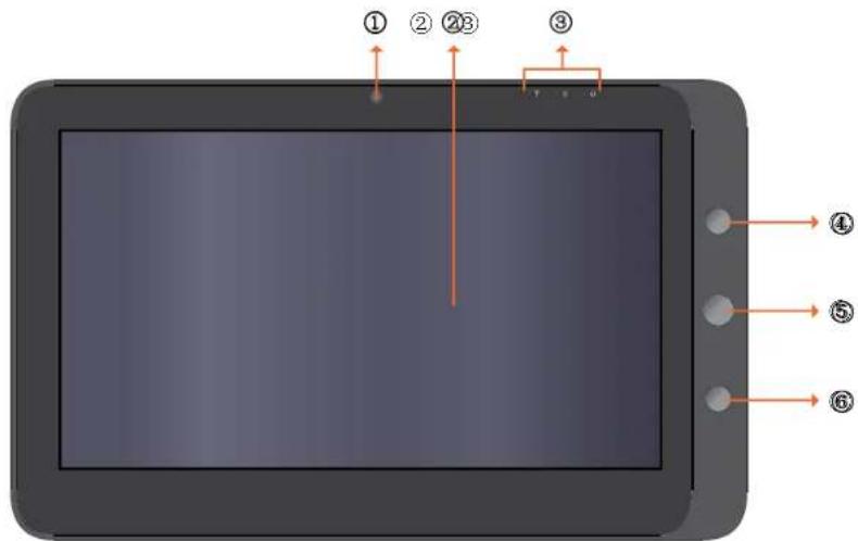 VIEWSONIC ViewPad VPAD10 - Exploring the Table PC - 1