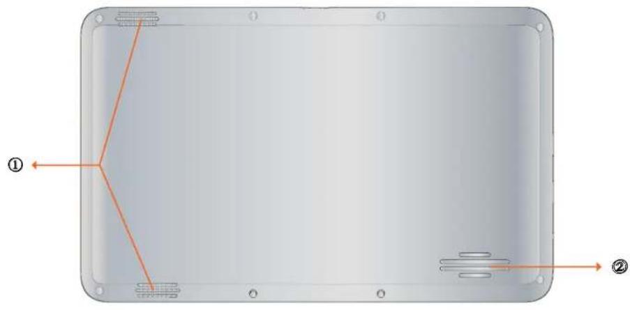 VIEWSONIC ViewPad VPAD10 - Arkadan Gorunum - 1
