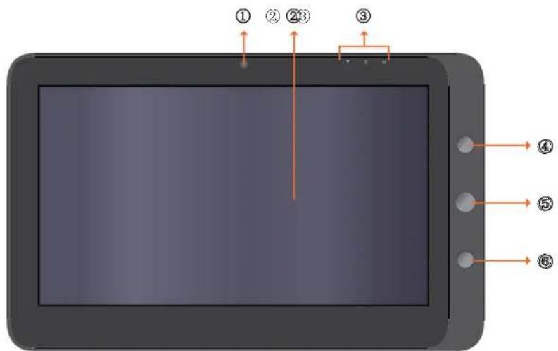 VIEWSONIC ViewPad VPAD10 - Übersicht über den Tablet-PC - 1