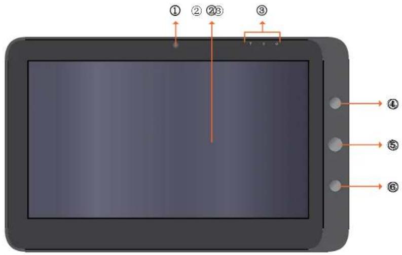 VIEWSONIC ViewPad VPAD10 - Découverte du PC Tablet - 1