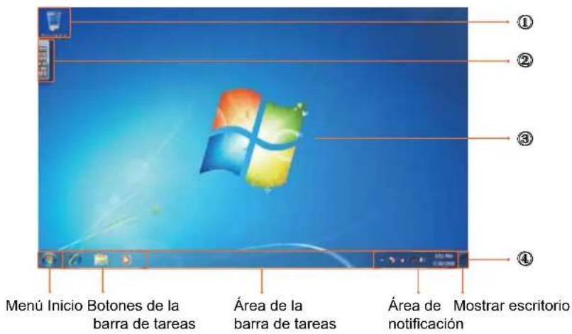 VIEWSONIC ViewPad VPAD10 - Inicio (escritorio) - 1