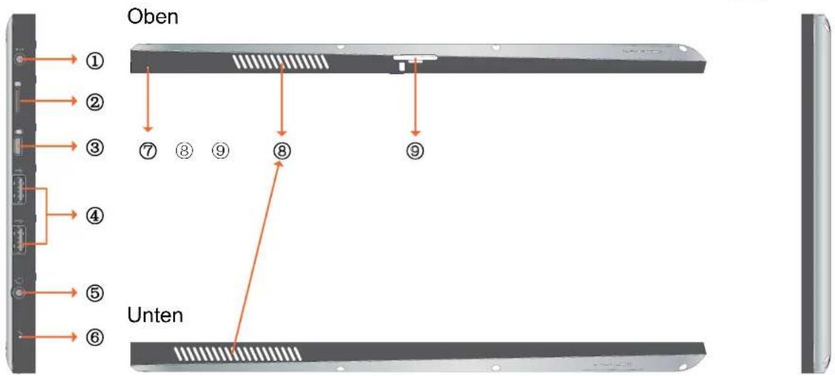 VIEWSONIC ViewPad VPAD10 - Rückansicht - 2