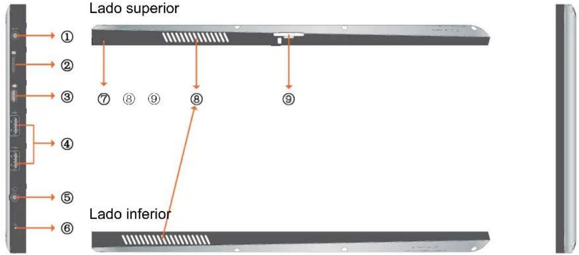 VIEWSONIC ViewPad VPAD10 - Explorar su Tablet PC - 3