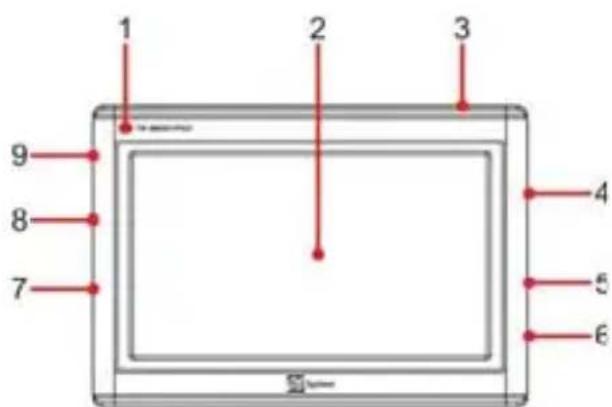 TELE System TS8500PND - ATTENZIONE! - 1