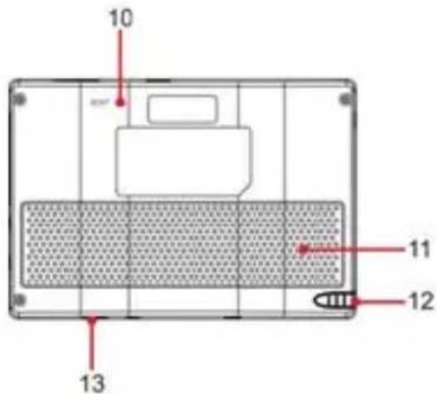 TELE System TS8500PND - Cihaz tanıtımı - 2