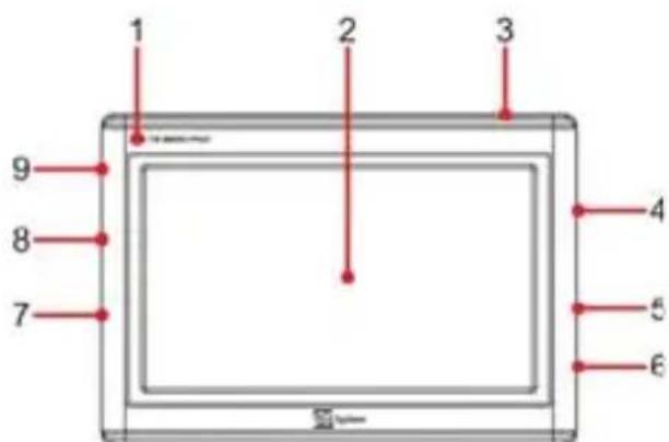 TELE System TS8500PND - WARNING! - 1