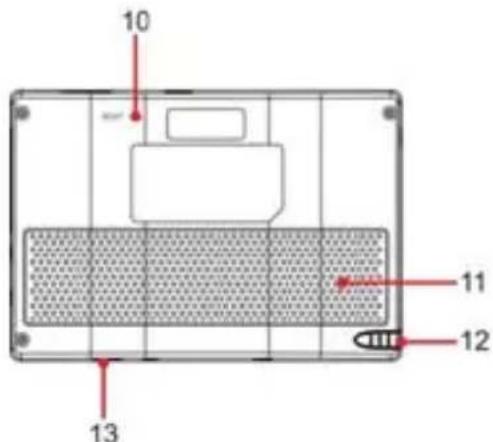 TELE System TS8500PND - ATTENZIONE! - 2