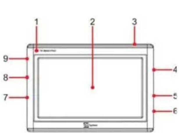 TELE System TS8500PND - Cihaz tanıtımı - 1
