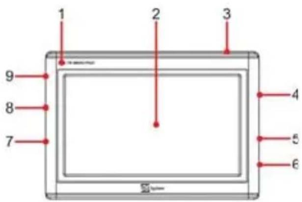TELE System TS8500PND - ¡ATENCIÓN! - 1