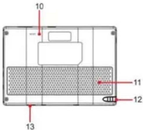 TELE System TS8500PND - Description du Navigateur - 2