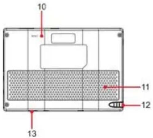 TELE System TS8500PND - ¡ATENCIÓN! - 2