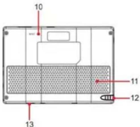 TELE System TS8500PND - WARNING! - 2