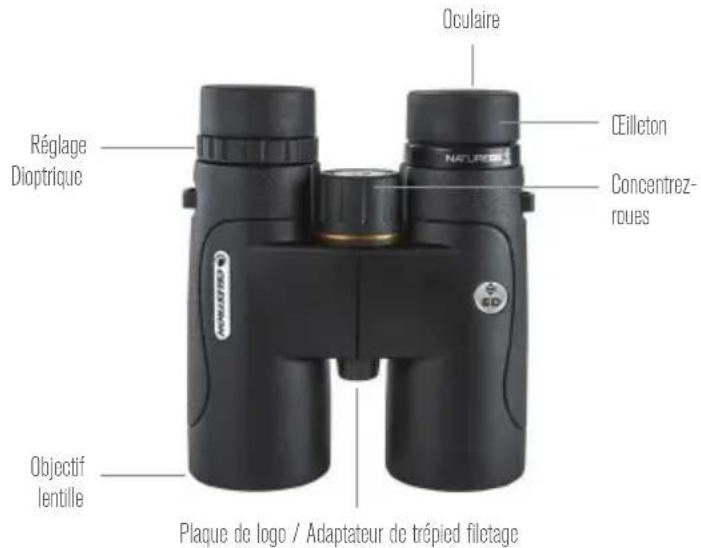 CELESTRON Nature 10x25 - 2