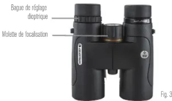 CELESTRON Nature 10x25 - RéGLAGE DE L'ÉCART INTERPUPILLAIRE - 2