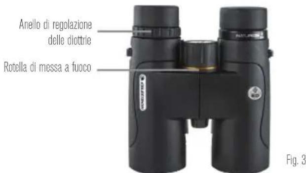 CELESTRON Nature 10x25 - RREGOLAZIONE DELLA DISTANZA INTERPUPILLARE - 2