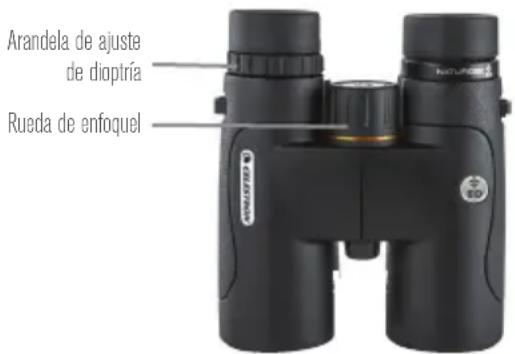 CELESTRON Nature 10x25 - AJUSTE DE LA DISTANCIA INTERPUPILAR - 2