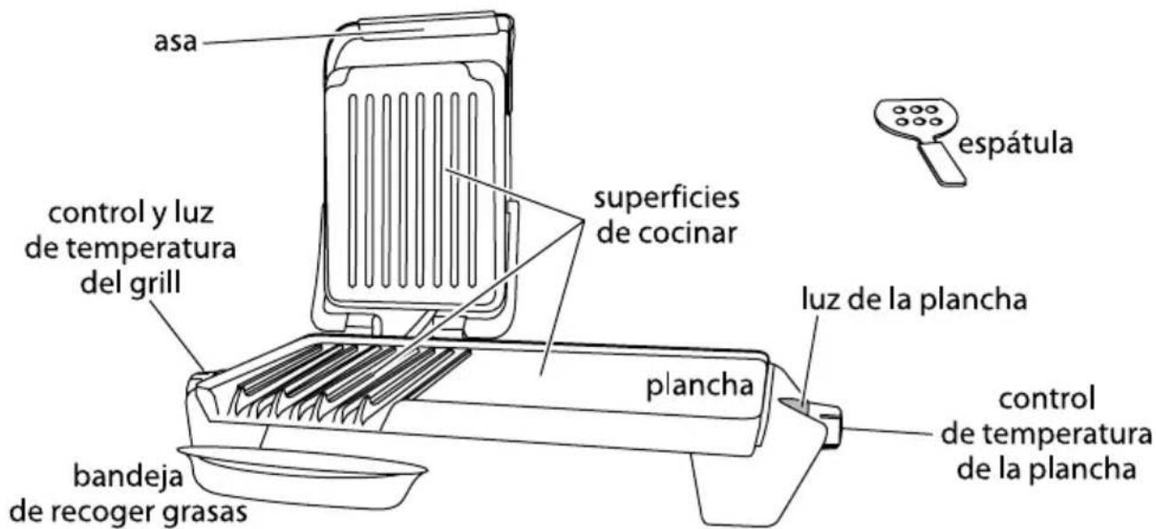 GEORGE FOREMAN 1358956 - seguridad importante - 1