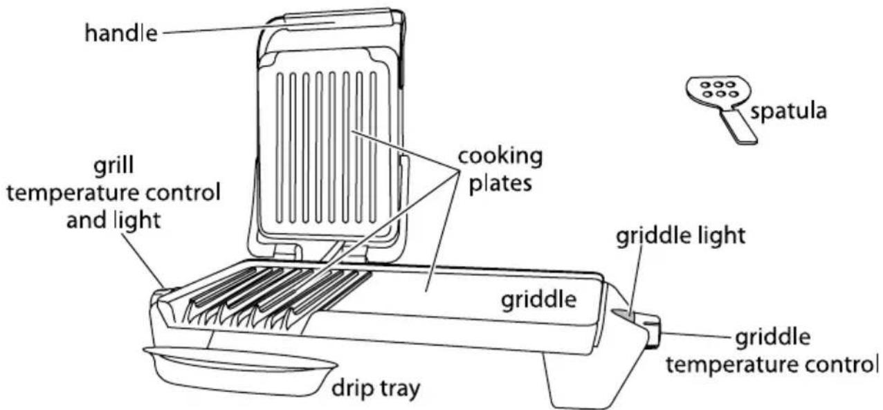GEORGE FOREMAN 1358956 - before using for the first time - 1