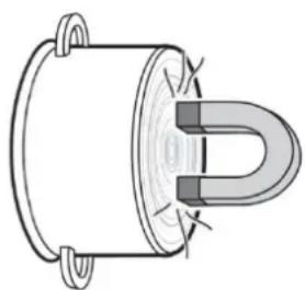 CASO INNO Slide 2100 - Here is how to decide if the pot is suitable: - 1