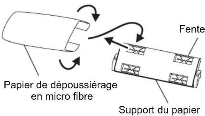 P3 International P4960 - Utilisation du PAPIER de dépoussiérage - 1