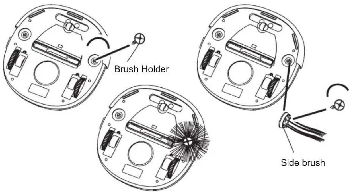 P3 International P4960 - Starting Operation - 1