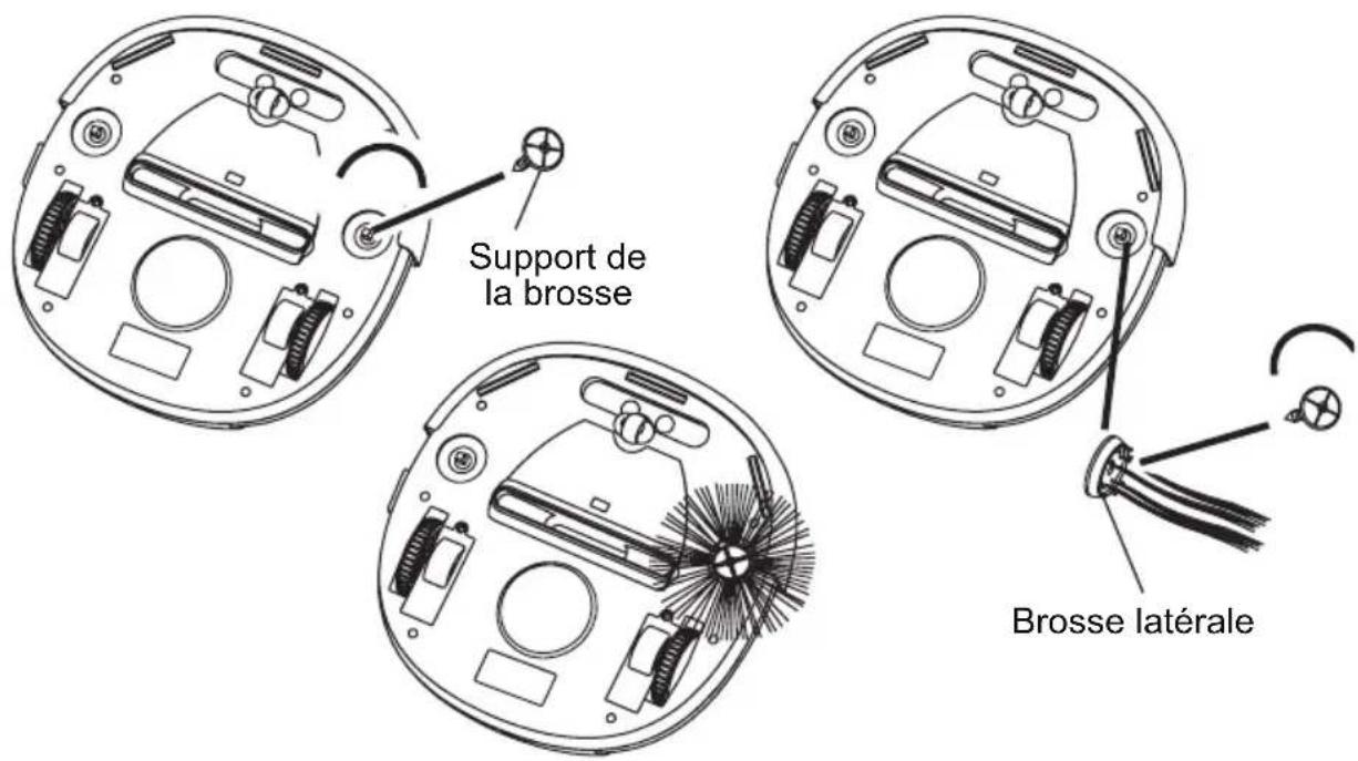 P3 International P4960 - Installation de la BROSSE laterale - 1
