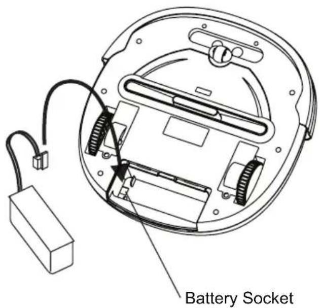 P3 International P4960 - BATTERY INSTALLATION AND REMOVAL - 2