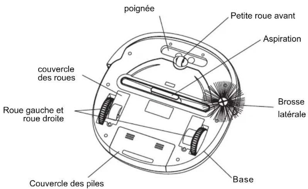 P3 International P4960 - Composants majeurs et PIECES incluses - 2