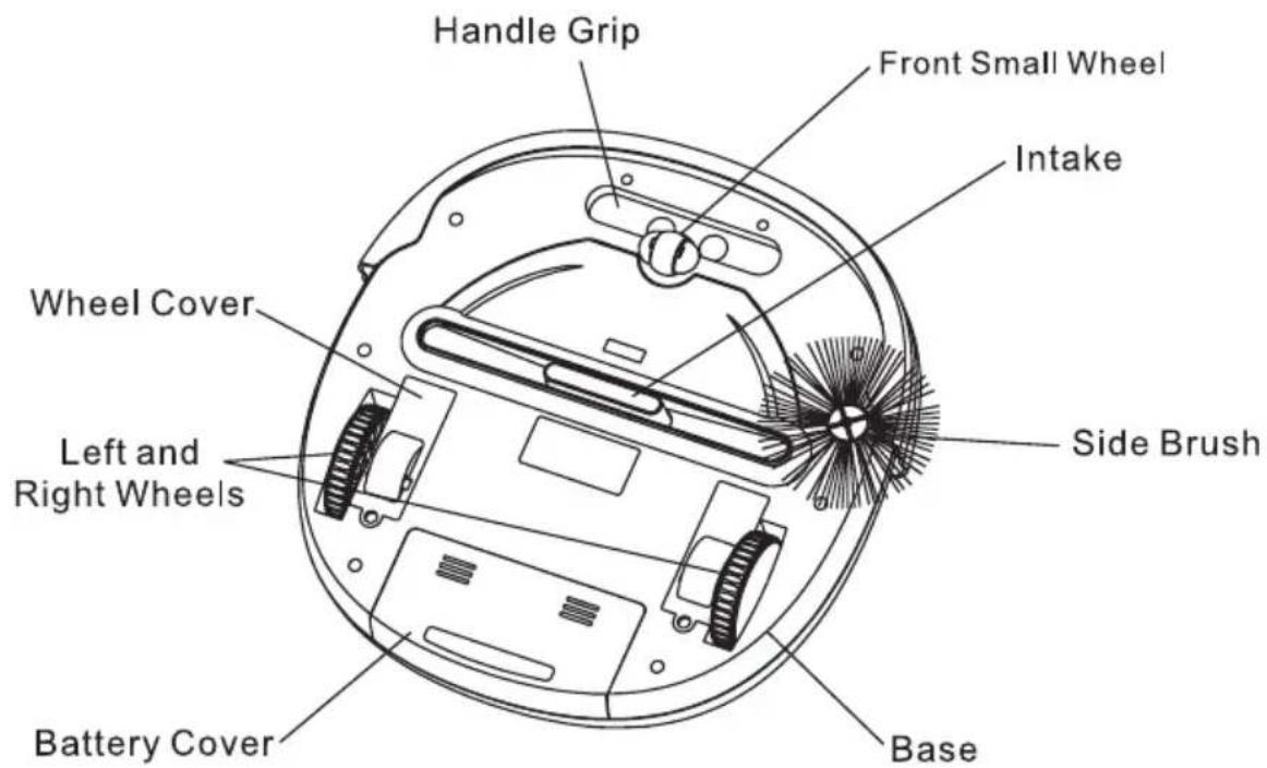 P3 International P4960 - MAJOR COMPONENTS AND ATTACHMENTS - 10
