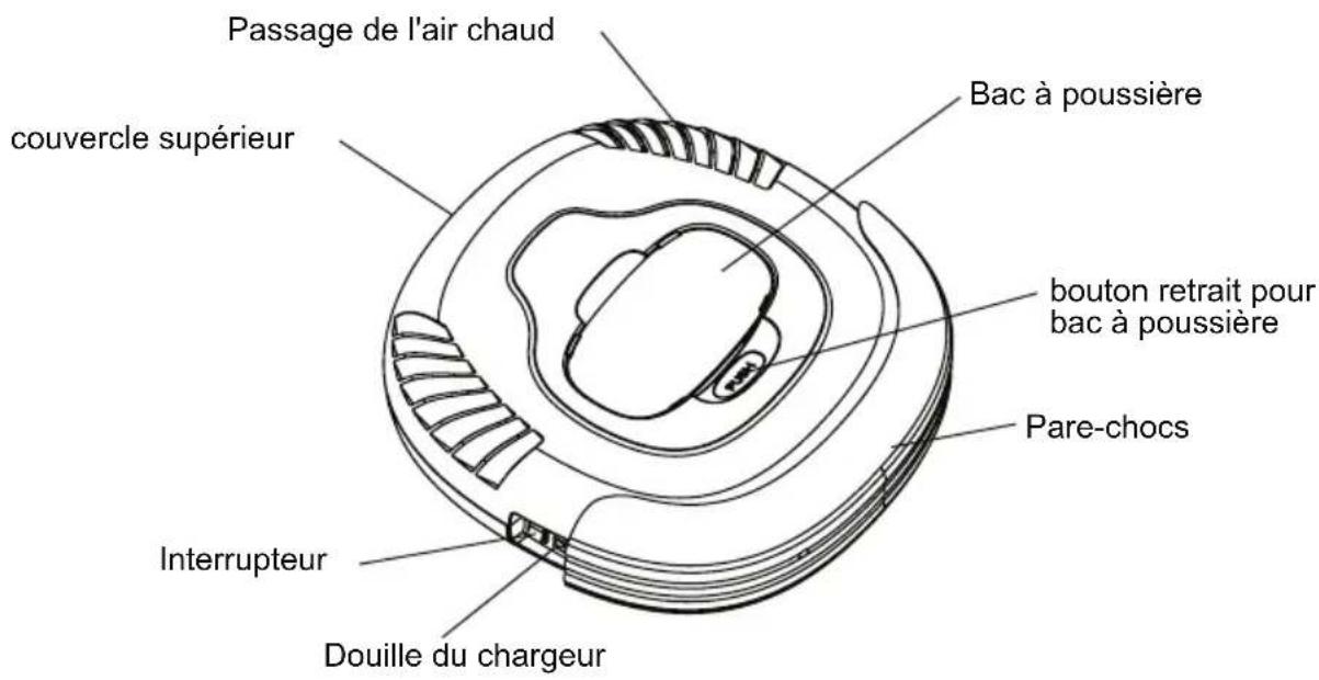 P3 International P4960 - Composants majeurs et PIECES incluses - 1