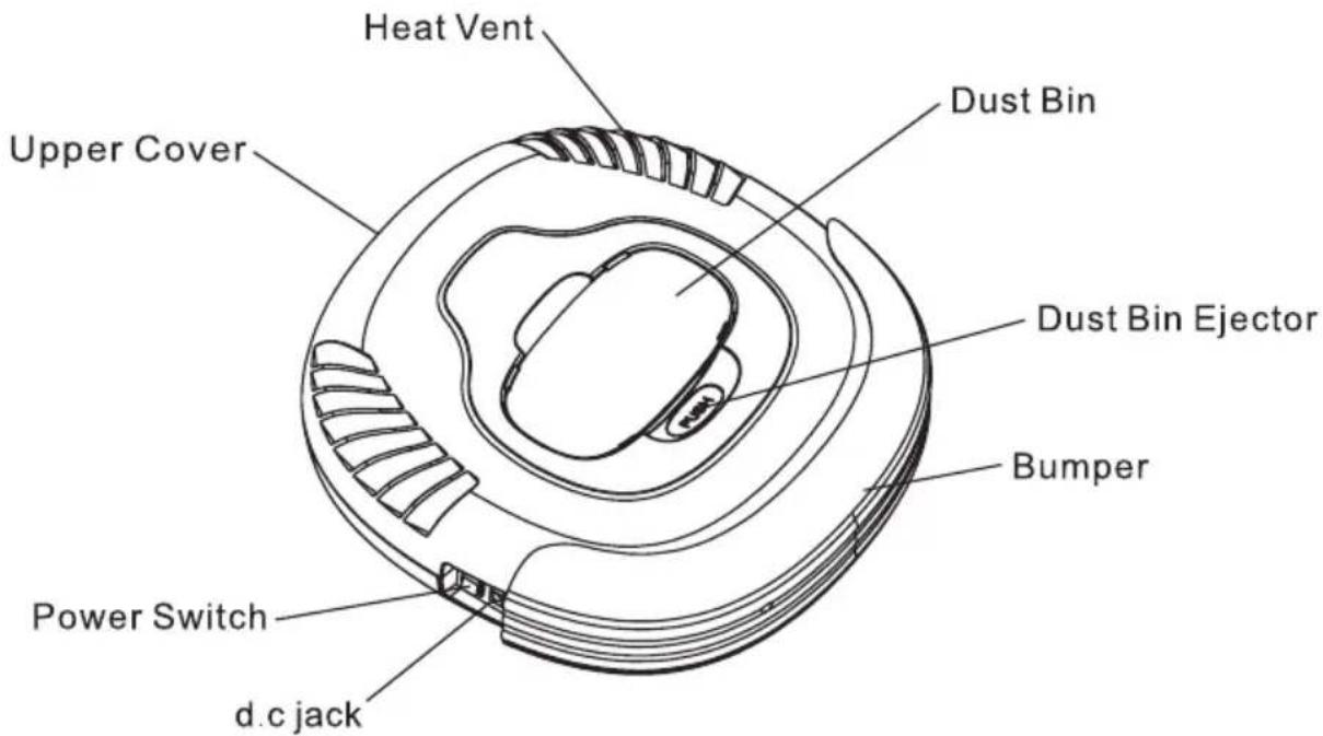 P3 International P4960 - MAJOR COMPONENTS AND ATTACHMENTS - 9