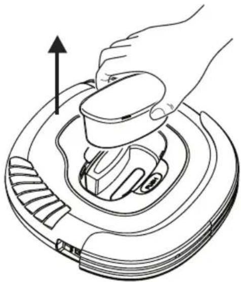 P3 International P4960 - Removing Dust Bin - 3