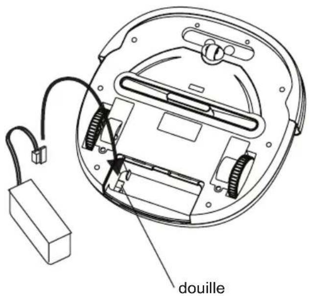 P3 International P4960 - Installation et retrait des PILES - 2