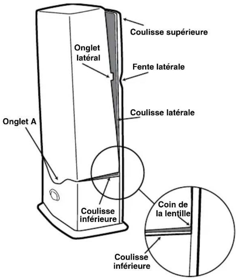 Verilux HappyLight 6000 - Réinstallation de l'ampoule et du diffuseur en plastique - 1