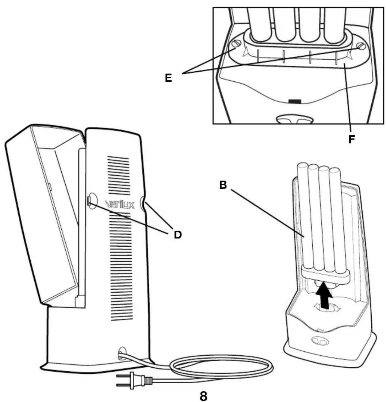 Verilux HappyLight 6000 - Pour remplacer l'ampoule : - 1