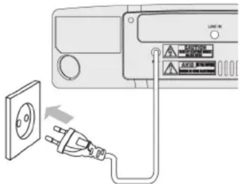 Vieta Audio VHIS112BK - Conectar la alimentación - 1