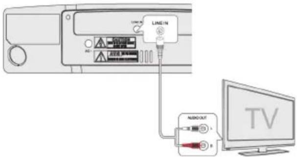 Vieta Audio VHIS112BK - Manual de utiliser - 1