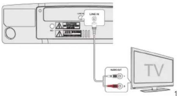 Vieta Audio VHIS112BK - Reproduzir desde um Dispositivo Externode Audio - 1