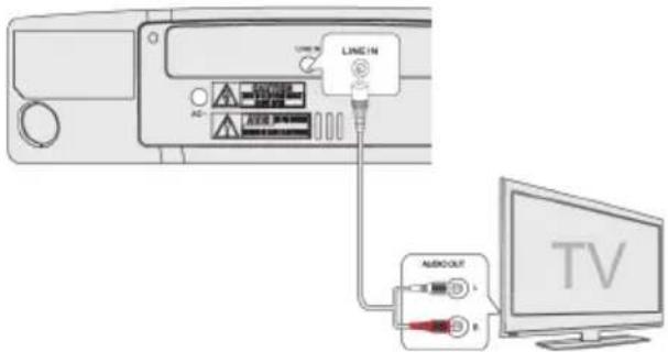 Vieta Audio VHIS112BK - Play from an External Audio Device - 1