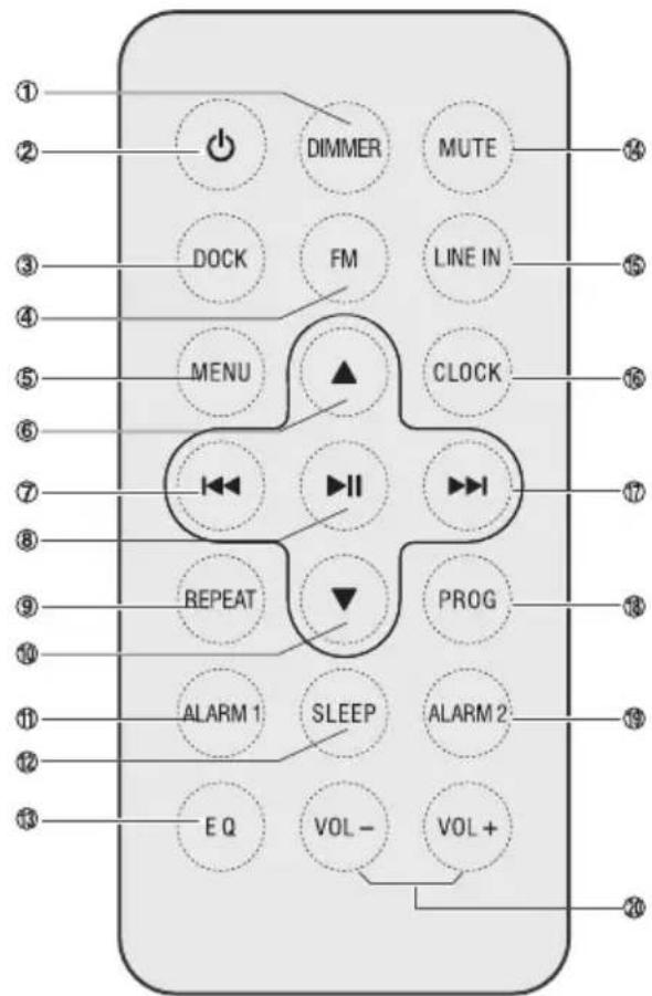 Vieta Audio VHIS112BK - Télécommande - 1