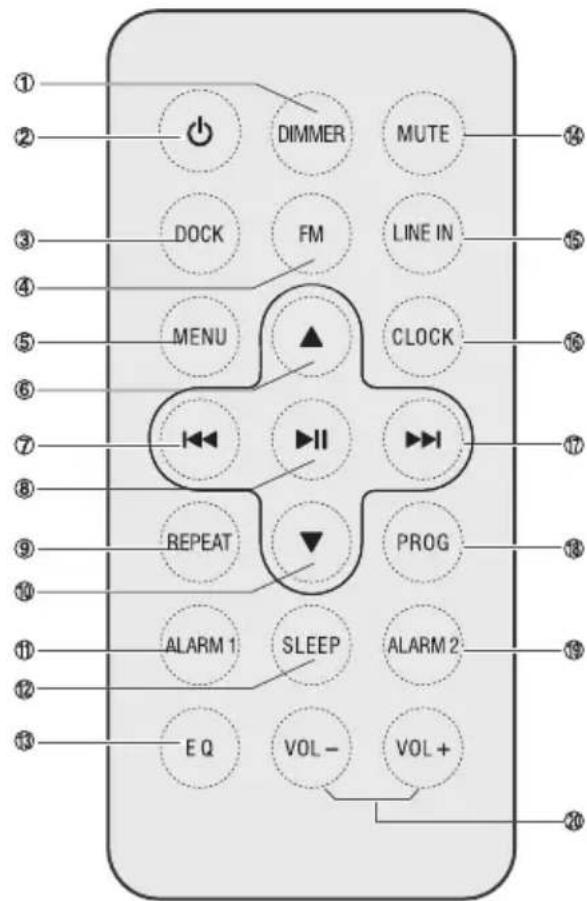 Vieta Audio VHIS112WH - Telecommande - 1