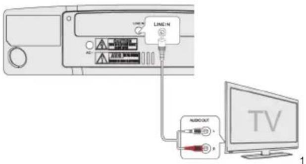 Vieta Audio VHIS112WH - Reproduzir desde um Dispositivo Externode Audio - 1