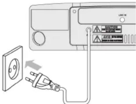 Vieta Audio VHIS112WH - Connector l'alimentation - 1