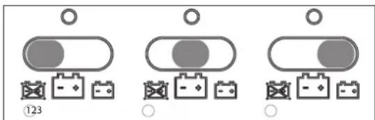 Gio’Style Freddy 26 12V - BATTERYSAVER - 1