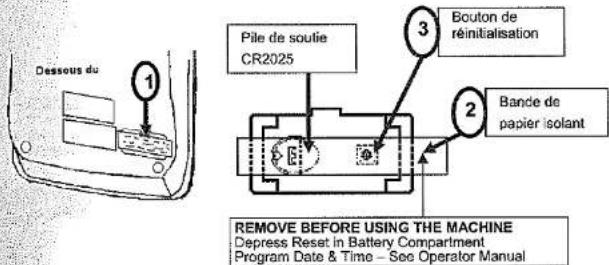Victor Technology 1297 - ACTIVATION DE LA PILLE DE SOUTIEN - 1