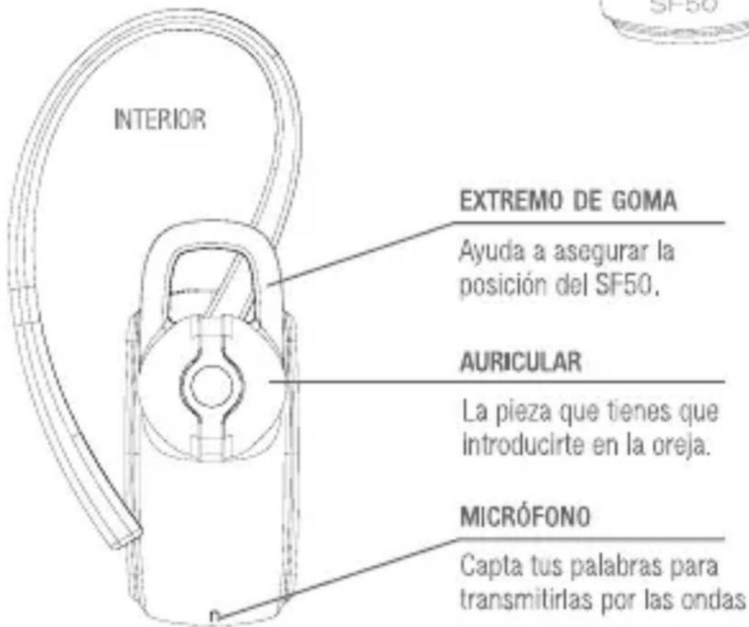 Fonexion SF50W - ENCANTADO DE CONOCERTE - 3