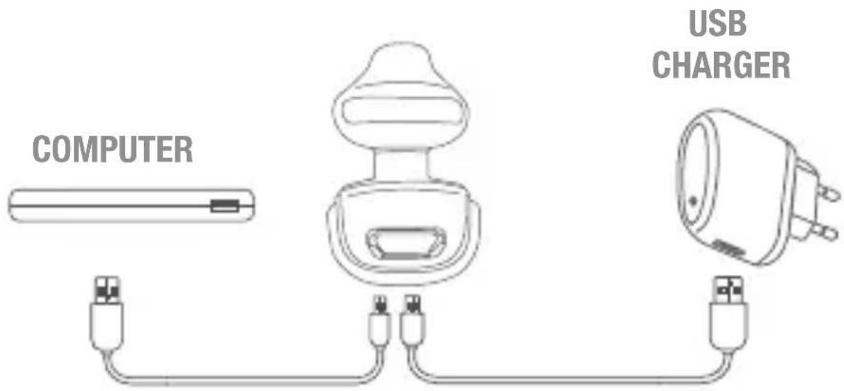 Fonexion SF50W - CHARGING THE HEADSET - 1